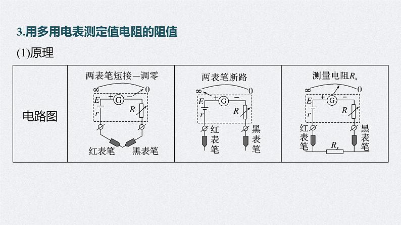 (新高考)高考物理一轮复习课件第9章实验11《用多用电表测量电学中的物理量》(含解析)第7页