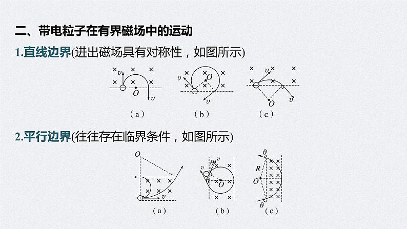 (新高考)高考物理一轮复习课件第10章专题强化18《带电粒子在有界匀强磁场中的运动》(含解析)第8页