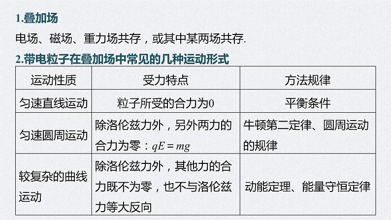 (新高考)高考物理一轮复习课件第10章专题强化22《带电粒子在叠加场和交变电、磁场中的运动》(含解析)05