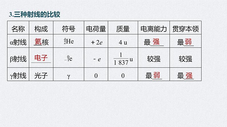 (新高考)高考物理一轮复习课件第16章第2讲《原子核》(含解析)第6页