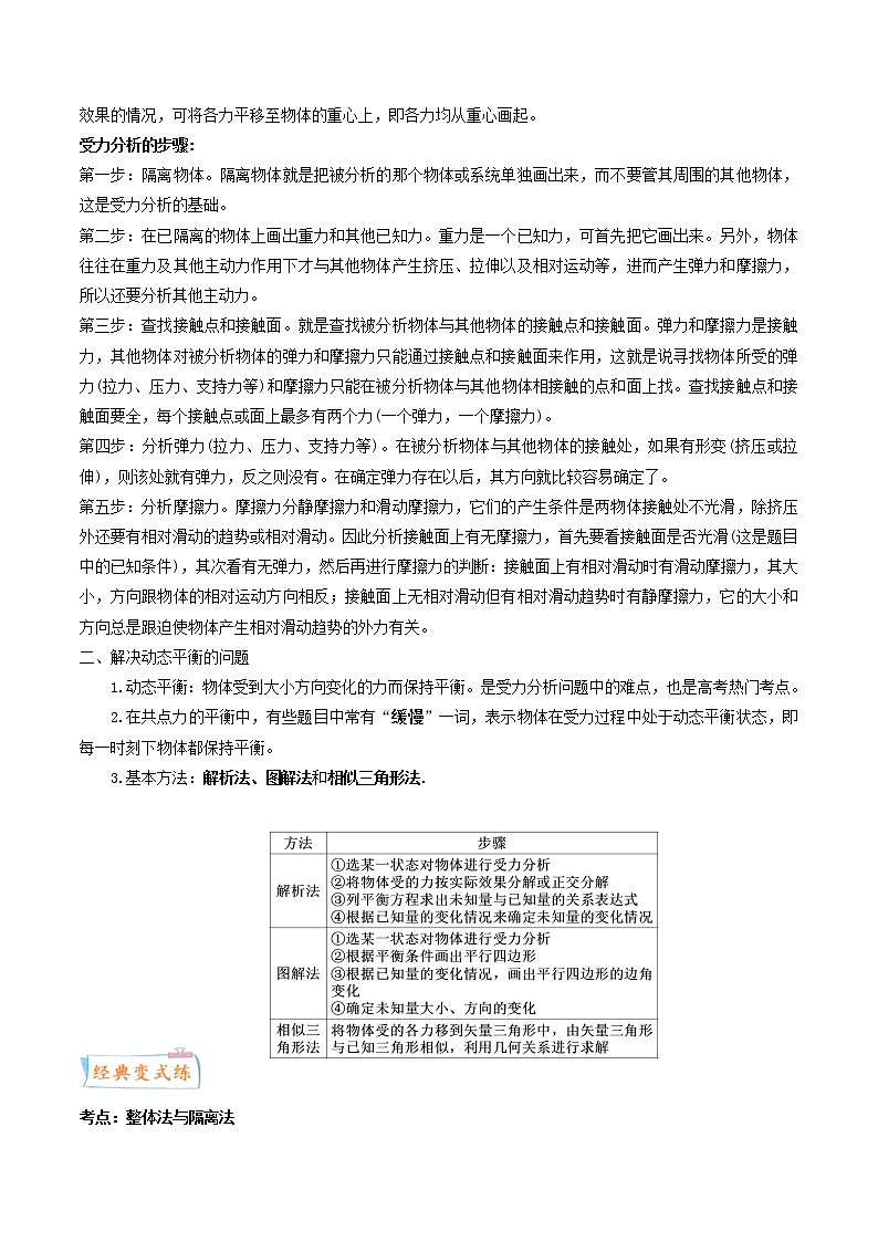 (新高考)高考物理一轮复习考点04《动态平衡＼临界问题》 (含解析)03