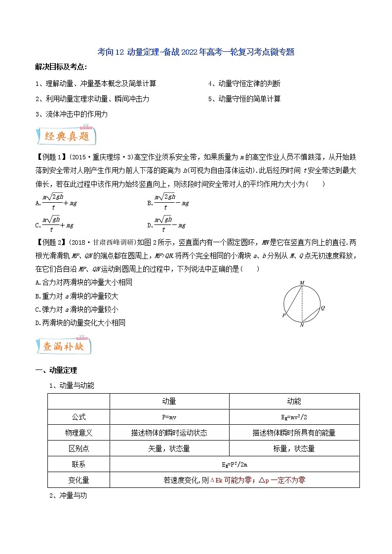(新高考)高考物理一轮复习考点12《动量定理》 (含解析) 试卷01