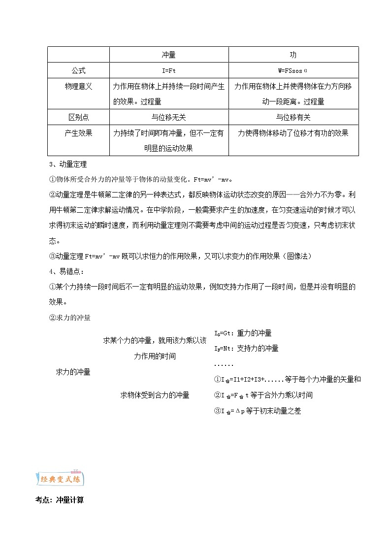 (新高考)高考物理一轮复习考点12《动量定理》 (含解析) 试卷02