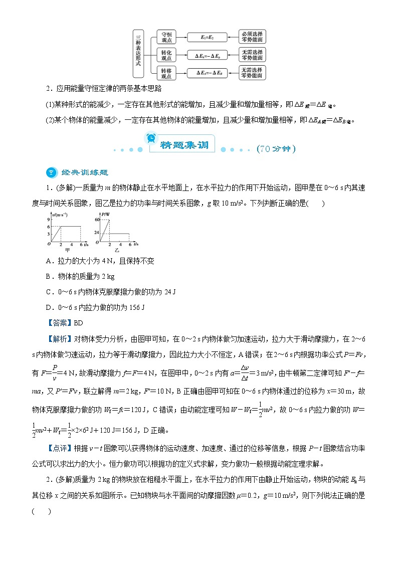 (新高考物理)高考二轮复习专题三 功能关系与能量守恒(解析版)第2页