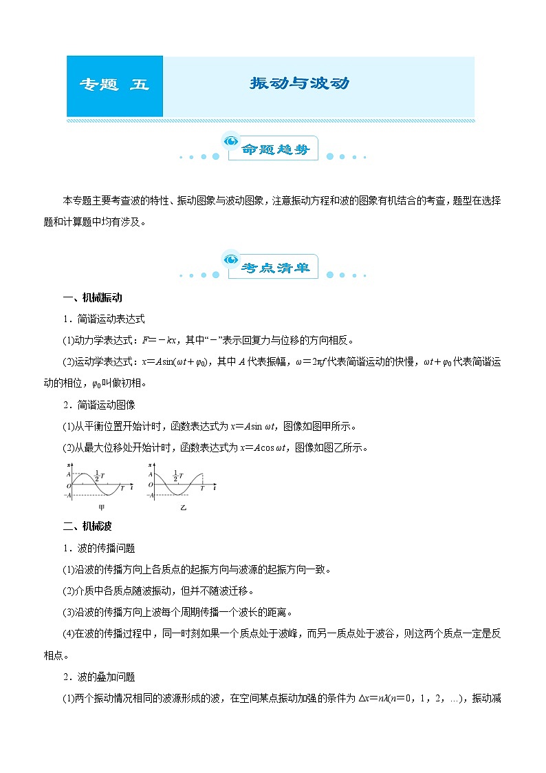 (新高考物理)高考二轮复习专题五 振动与波动(解析版)第1页