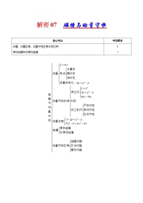 高考物理二轮复习讲义+分层训练专题07 碰撞与动量守恒（解析版）