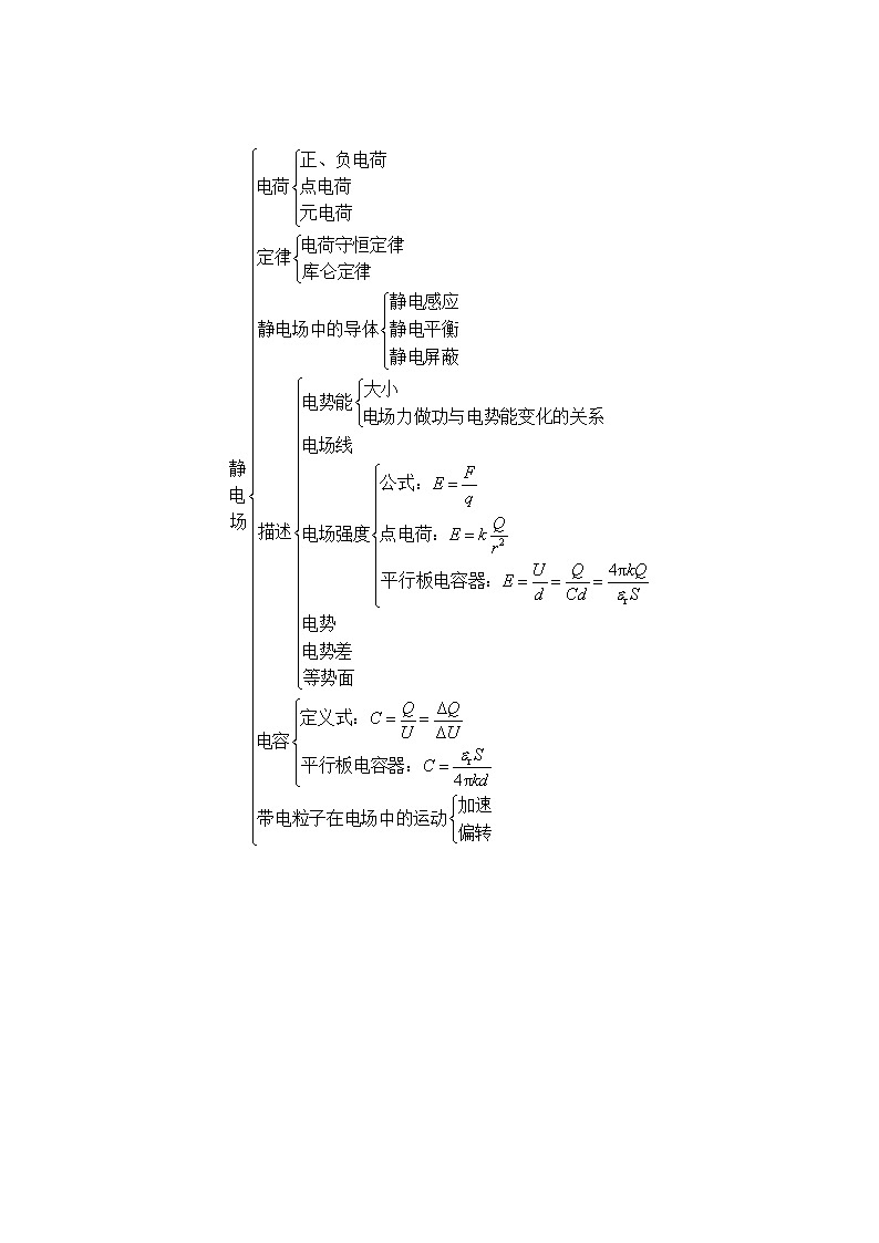 高考物理二轮复习讲义+分层训练专题08 静电场（解析版）第2页
