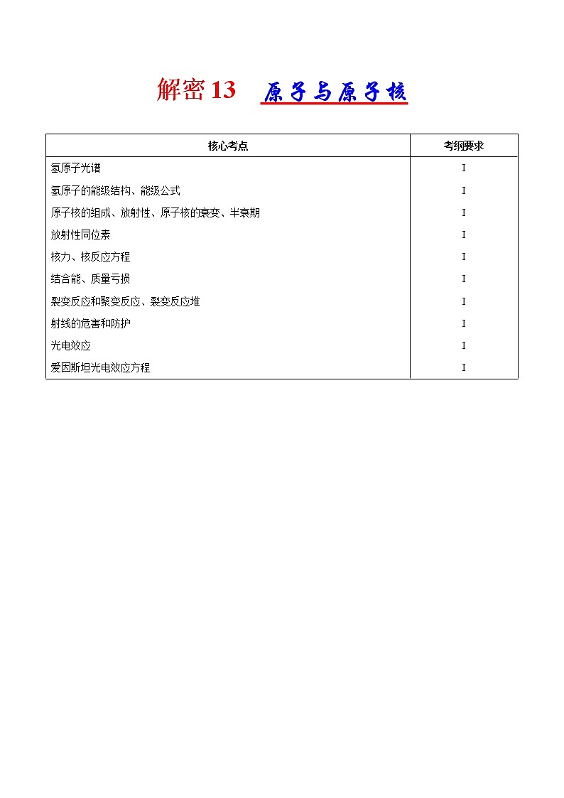 高考物理二轮复习讲义+分层训练专题13 原子与原子核（解析版）01