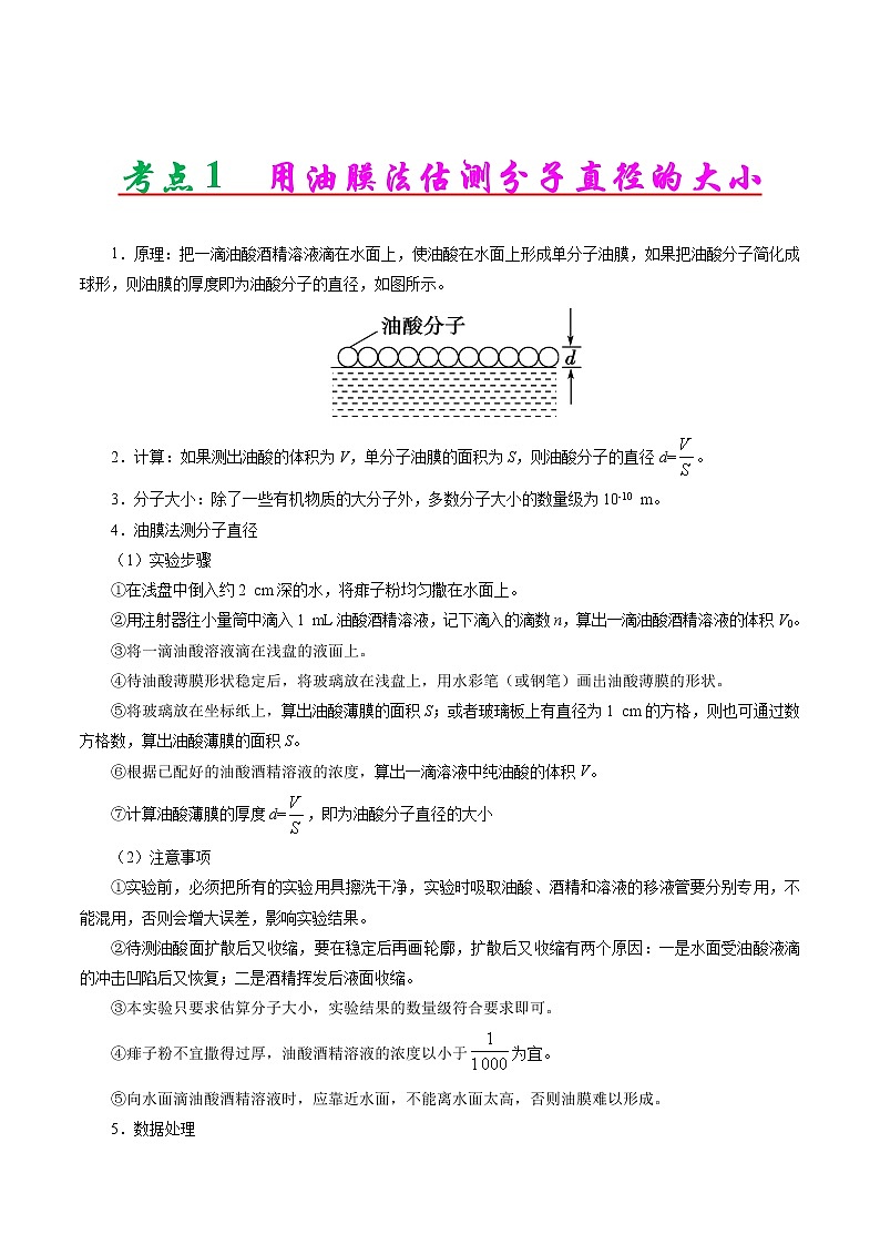 高考物理二轮复习讲义+分层训练专题20 选修实验（解析版）02