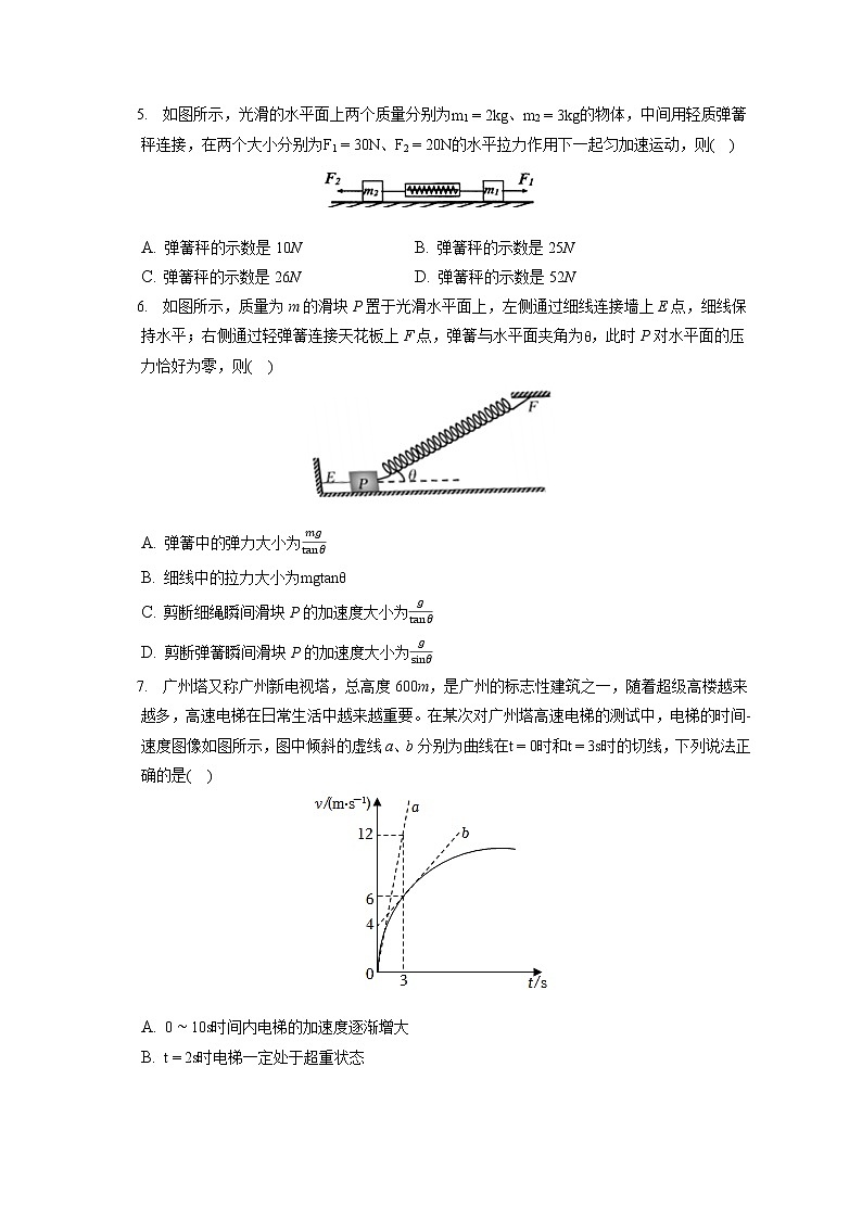 2021-2022学年吉林省长春市清蒲中学高一（上）期末物理试卷（含答案解析）02