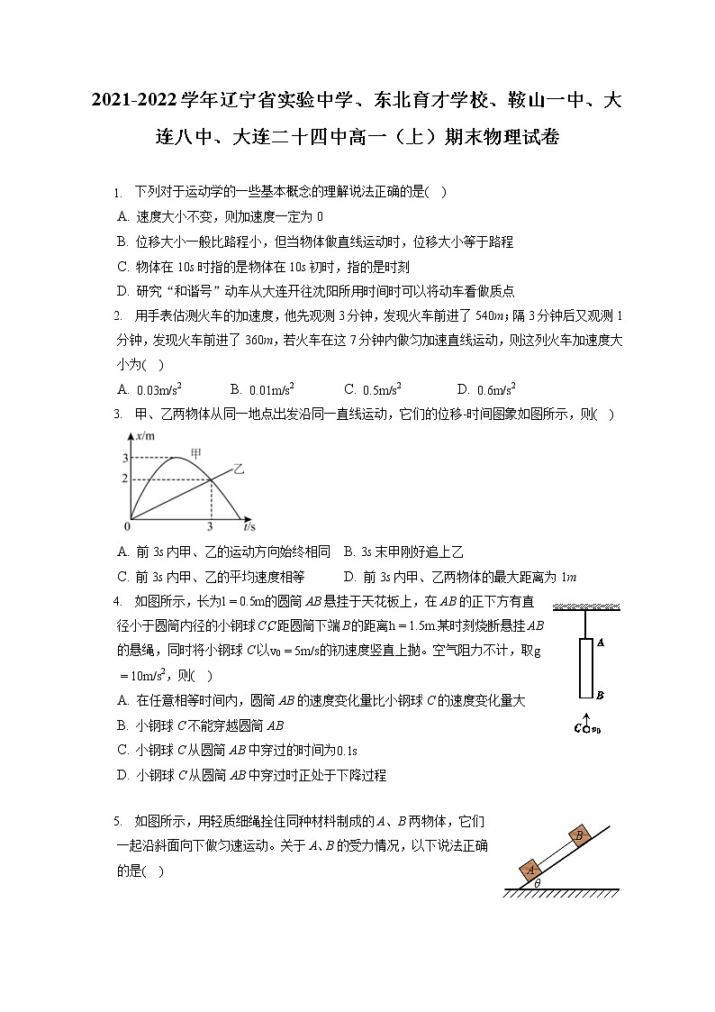 2021-2022学年辽宁省实验中学、东北育才学校、鞍山一中、大连八中、大连二十四中高一（上）期末物理试卷（含答案解析）第1页