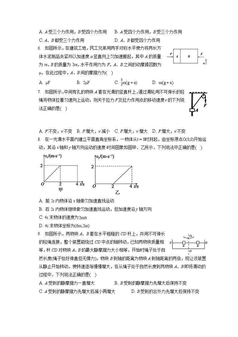 2021-2022学年辽宁省实验中学、东北育才学校、鞍山一中、大连八中、大连二十四中高一（上）期末物理试卷（含答案解析）第2页