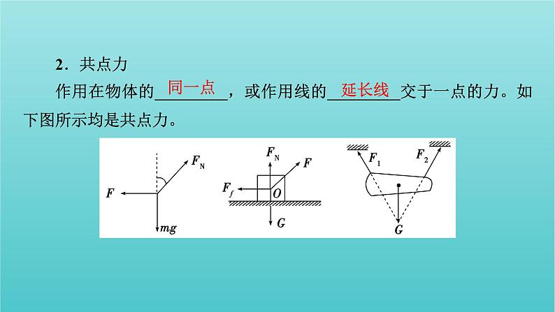 高考物理一轮复习第二章相互作用第2讲力的合成与分解课件新人教版第4页