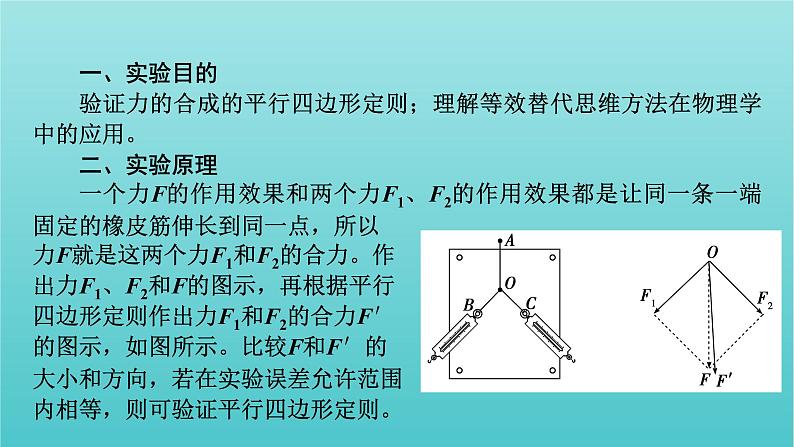 高考物理一轮复习第二章相互作用实验三验证力的平行四边形定则课件新人教版第3页