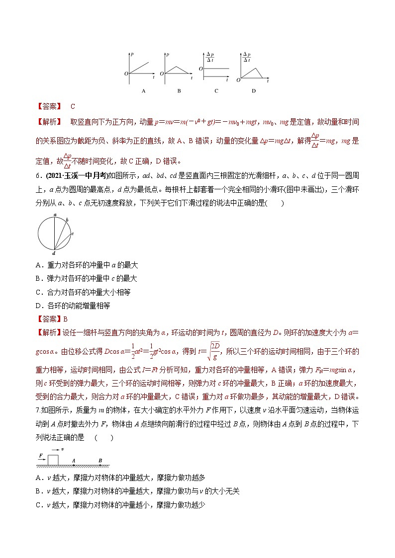 (新高考)高考物理一轮复习专题9.1《动量和动量定理》练习（2份打包，解析版+原卷版）03