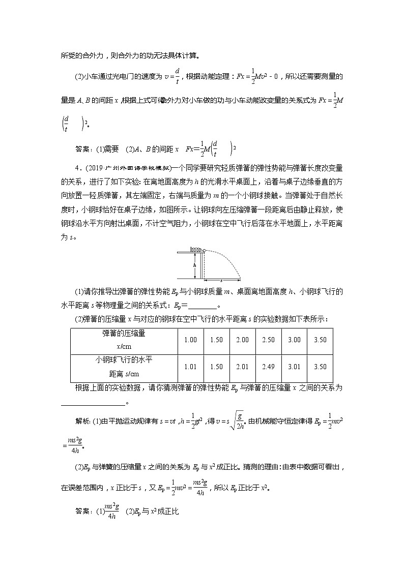高考物理二轮复习题型研究二力学实验题保分练 (含解析)第3页
