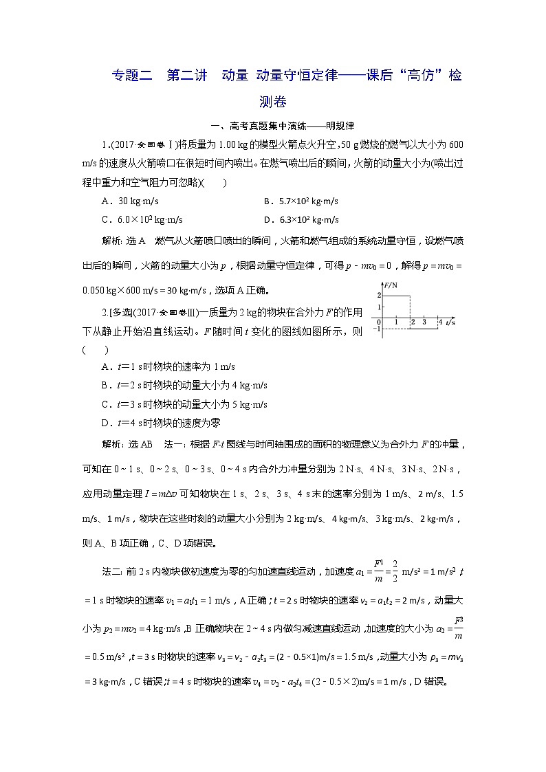 高考物理二轮复习专题二第2讲 动量 动量守恒定律——课后“高仿”检测卷 (含解析)01