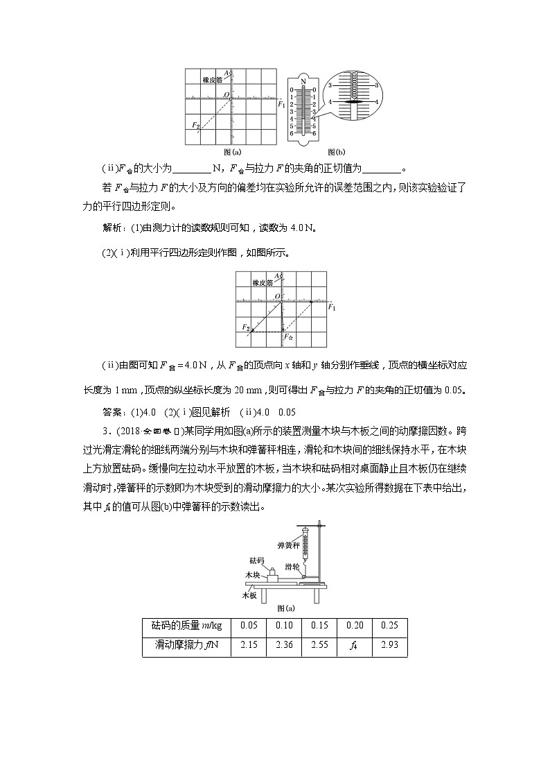 高考物理二轮复习专题六第1讲力学实验及创新——课后“高仿”检测卷 (含解析)第2页