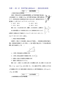 高考物理二轮复习专题一第1讲 物体平衡与直线运动——课前自测诊断卷 (含解析)