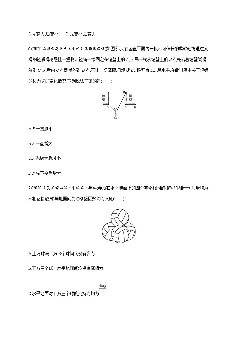 高考物理二轮复习专题分层突破练1力与物体的平衡(含解析)03