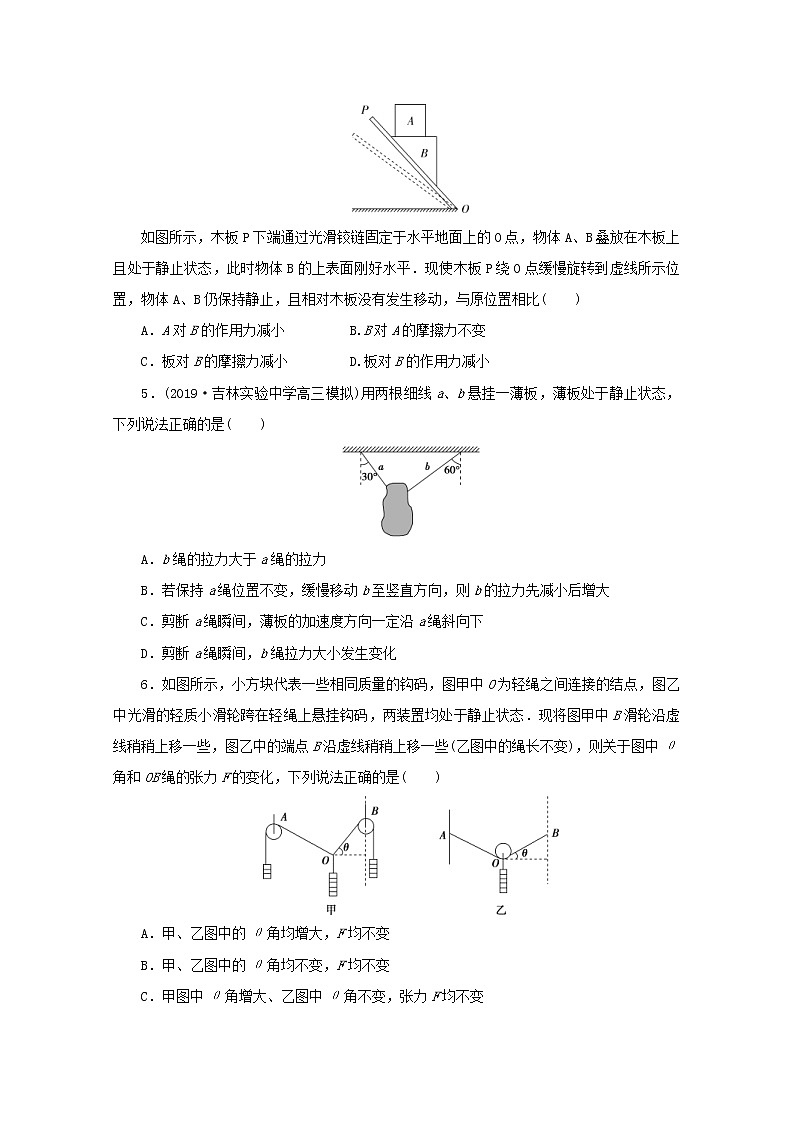 高考物理三轮冲刺复习选择题2共点力平衡问题(含解析)第2页