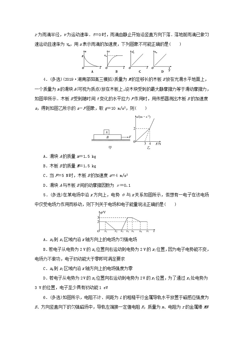 高考物理三轮冲刺复习选择题3物理图象问题(含解析)第2页