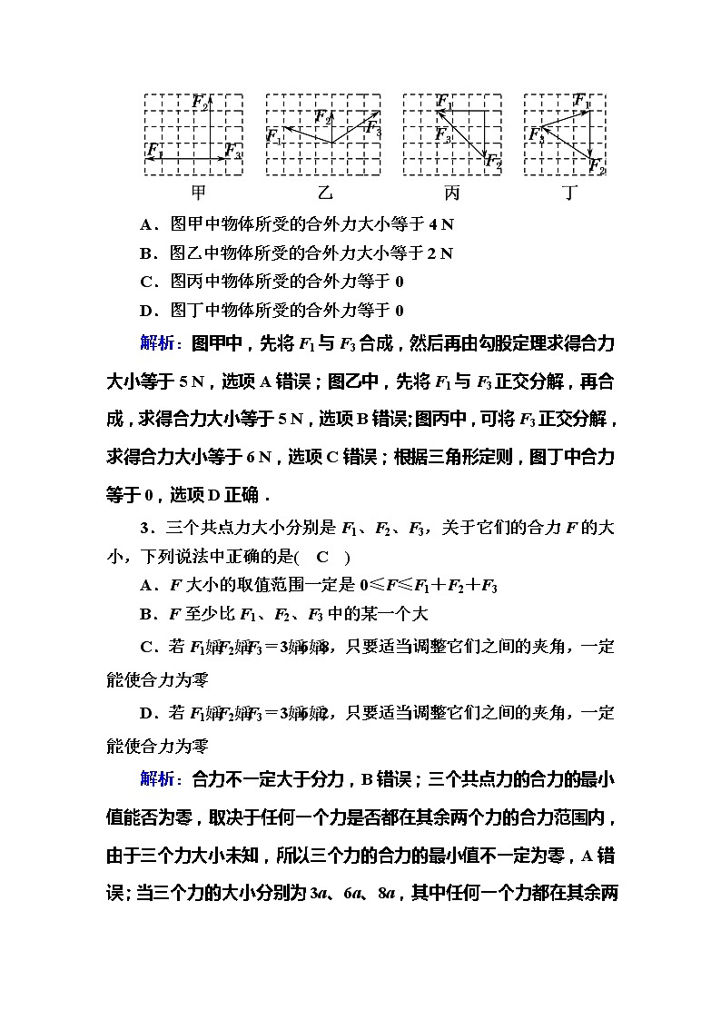 高考物理一轮复习第2章相互作用课时作业5 (含解析)第2页