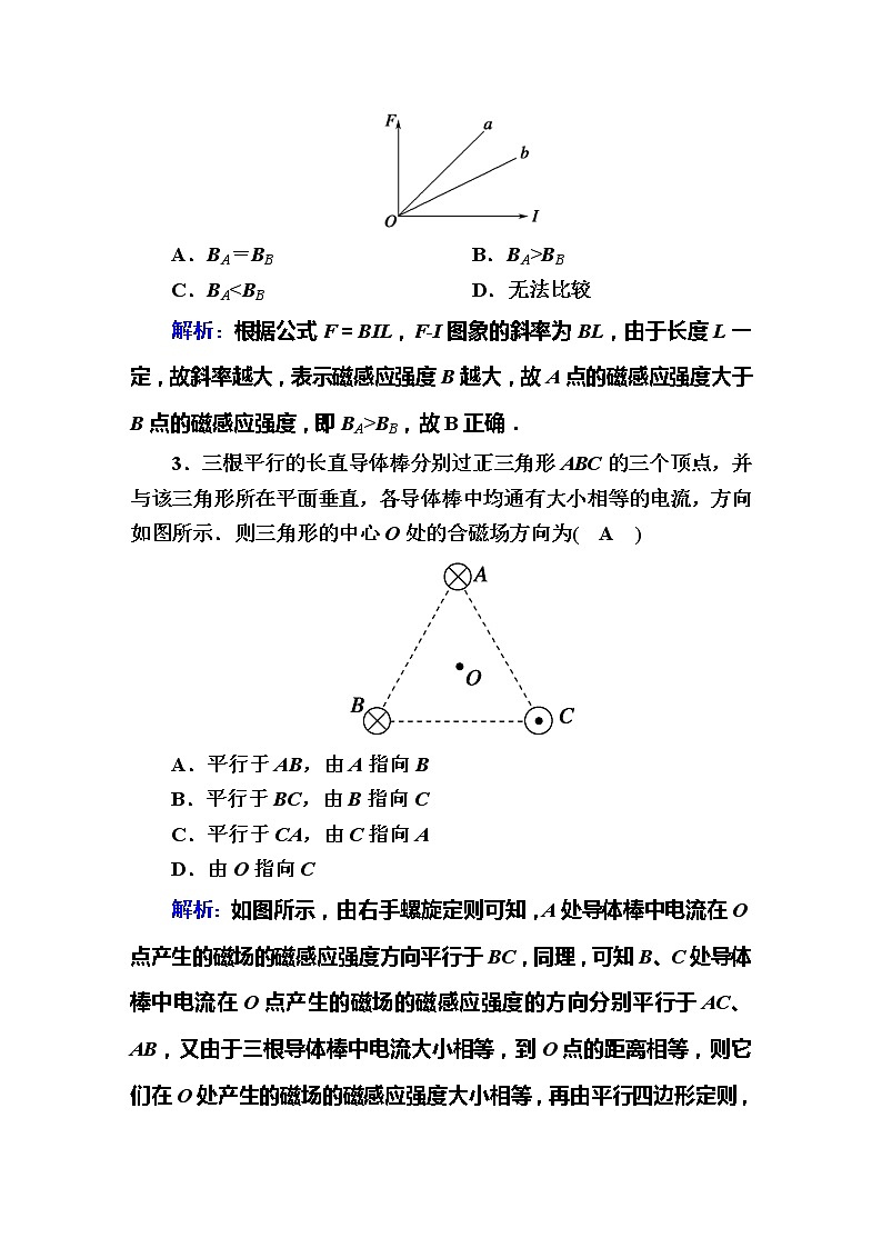 高考物理一轮复习第9章磁场课时作业29 (含解析)第2页