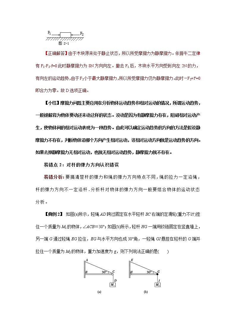 高考物理三轮冲刺易错题专题02 相互作用（解析版）第2页