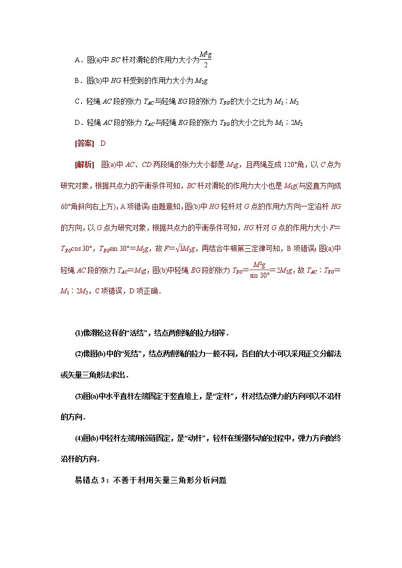 高考物理三轮冲刺易错题专题02 相互作用（解析版）第3页