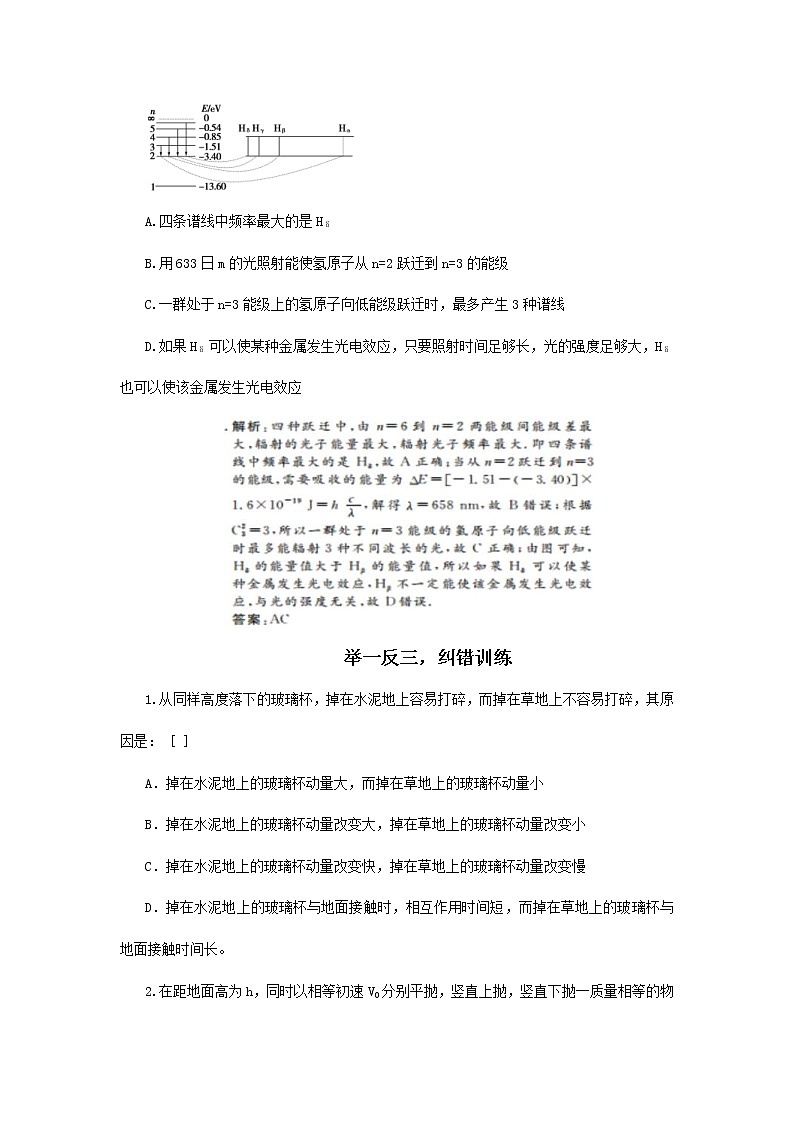 高考物理三轮冲刺易错题专题12 选修3-5（2份打包，解析版+原卷版，可预览）03