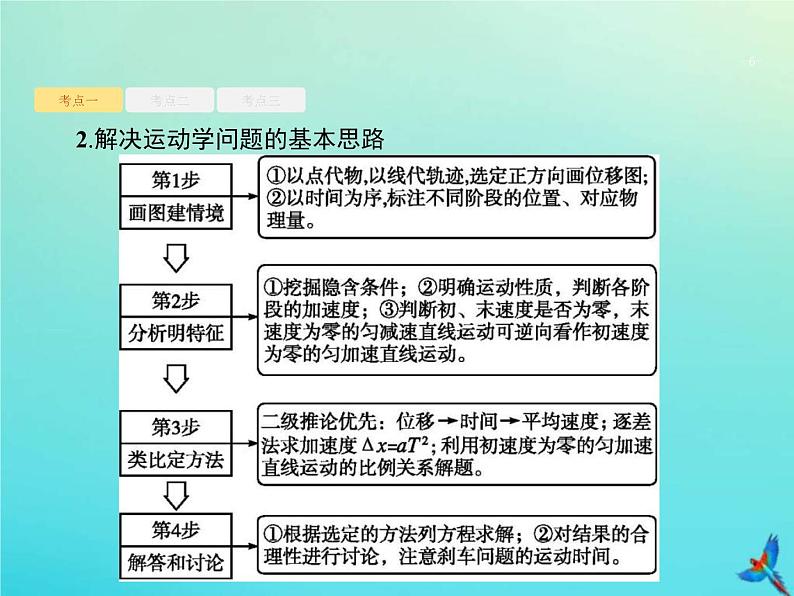 (新课标版)高考物理一轮复习基础课件2匀变速直线运动的规律 (含解析)第6页