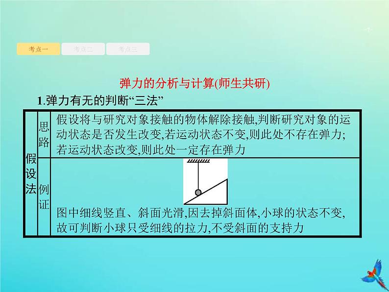 (新课标版)高考物理一轮复习基础课件3重力弹力摩擦力 (含解析)第7页