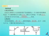 (新课标版)高考物理一轮复习基础课件4力的合成与分解 (含解析)