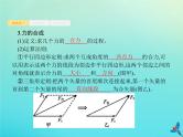 (新课标版)高考物理一轮复习基础课件4力的合成与分解 (含解析)