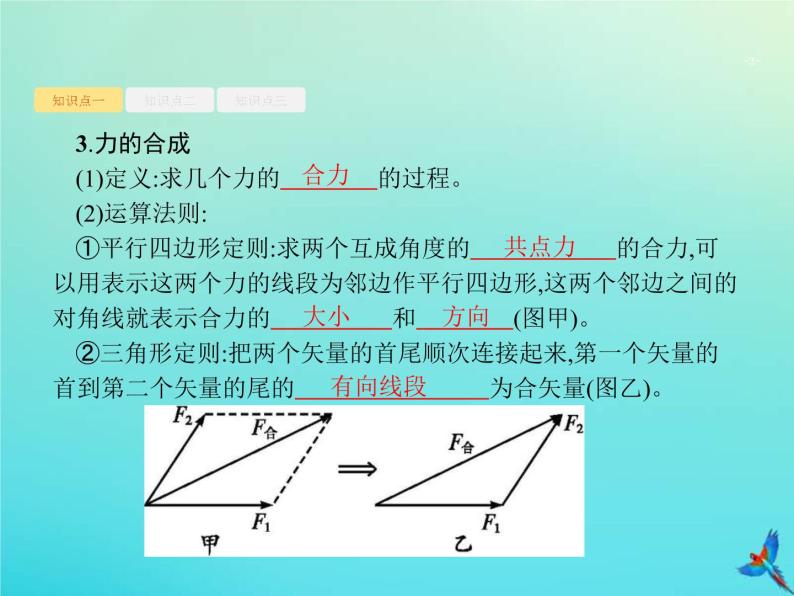 (新课标版)高考物理一轮复习基础课件4力的合成与分解 (含解析)03