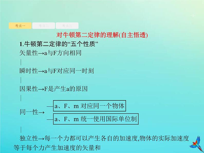 (新课标版)高考物理一轮复习基础课件6牛顿第二定律两类动力学问题 (含解析)05