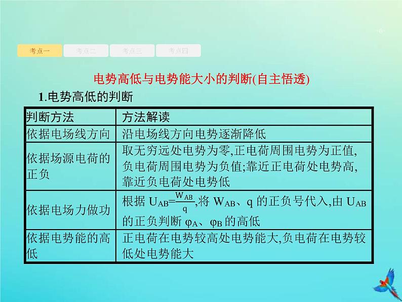 (新课标版)高考物理一轮复习基础课件19电场能的性质 (含解析)06