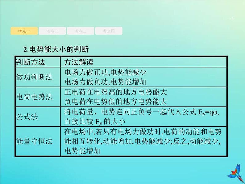 (新课标版)高考物理一轮复习基础课件19电场能的性质 (含解析)07