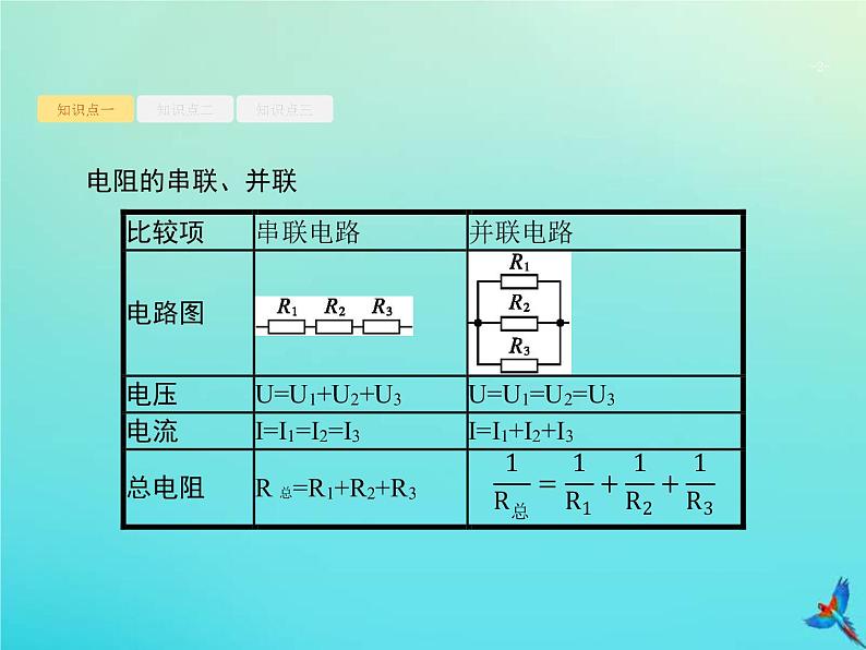 (新课标版)高考物理一轮复习基础课件22闭合电路欧姆定律及其应用 (含解析)02