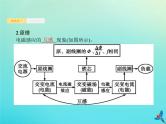 (新课标版)高考物理一轮复习基础课件28变压器电能的输送 (含解析)