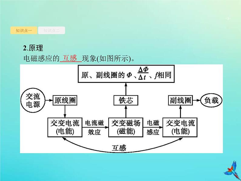 (新课标版)高考物理一轮复习基础课件28变压器电能的输送 (含解析)03