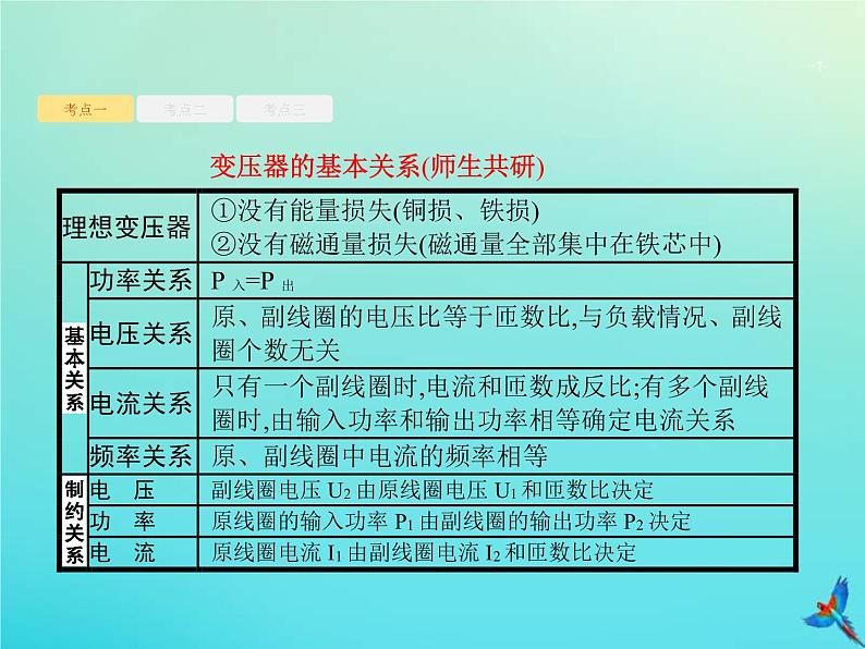 (新课标版)高考物理一轮复习基础课件28变压器电能的输送 (含解析)07