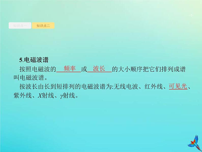 (新课标版)高考物理一轮复习基础课件29电磁振荡与电磁波 (含解析)第7页