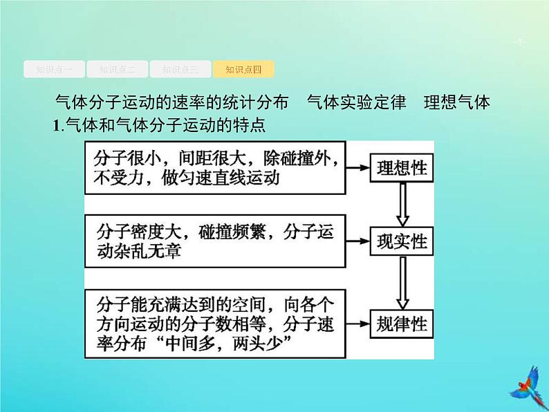 (新课标版)高考物理一轮复习基础课件31固体液体与气体 (含解析)07