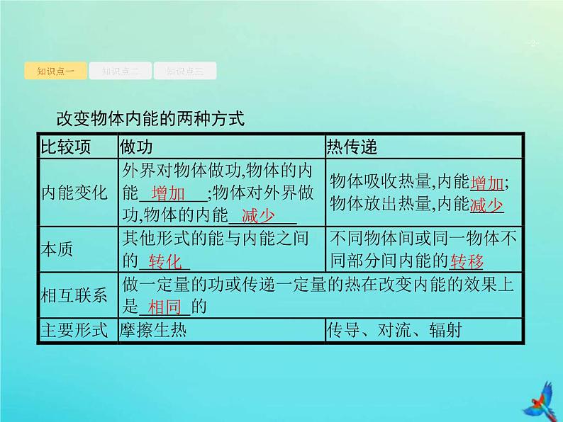 (新课标版)高考物理一轮复习基础课件32热力学定律与能量守恒 (含解析)第2页