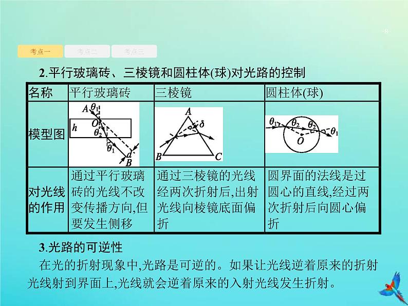 (新课标版)高考物理一轮复习基础课件33光的折射全反射 (含解析)08