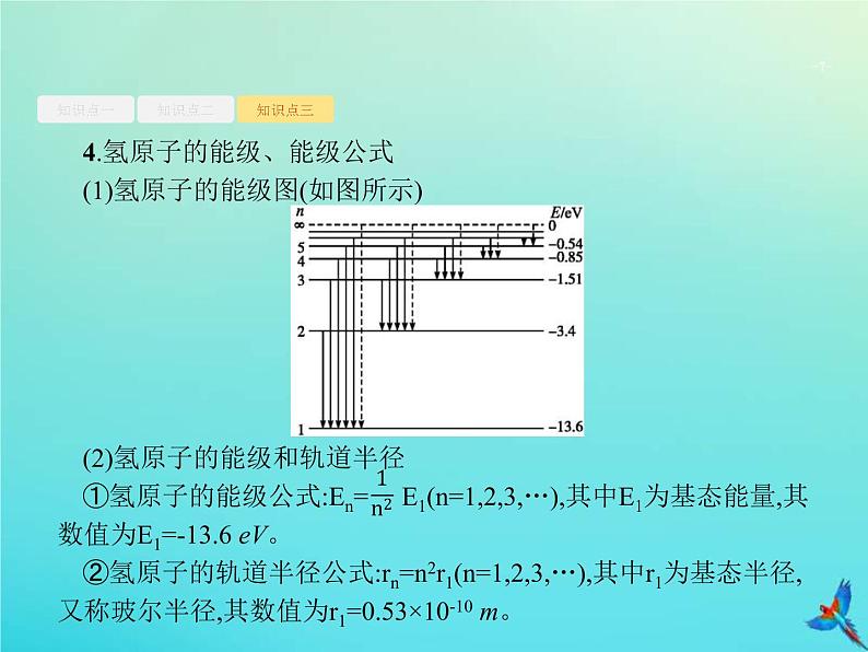 (新课标版)高考物理一轮复习基础课件36原子结构氢原子光谱 (含解析)07