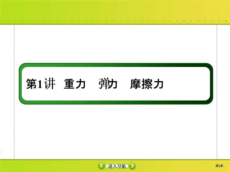 高考物理一轮复习课件第2章相互作用2-1 (含解析)第2页