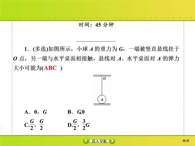 高考物理一轮复习课件第2章相互作用课时作业4 (含解析)第2页